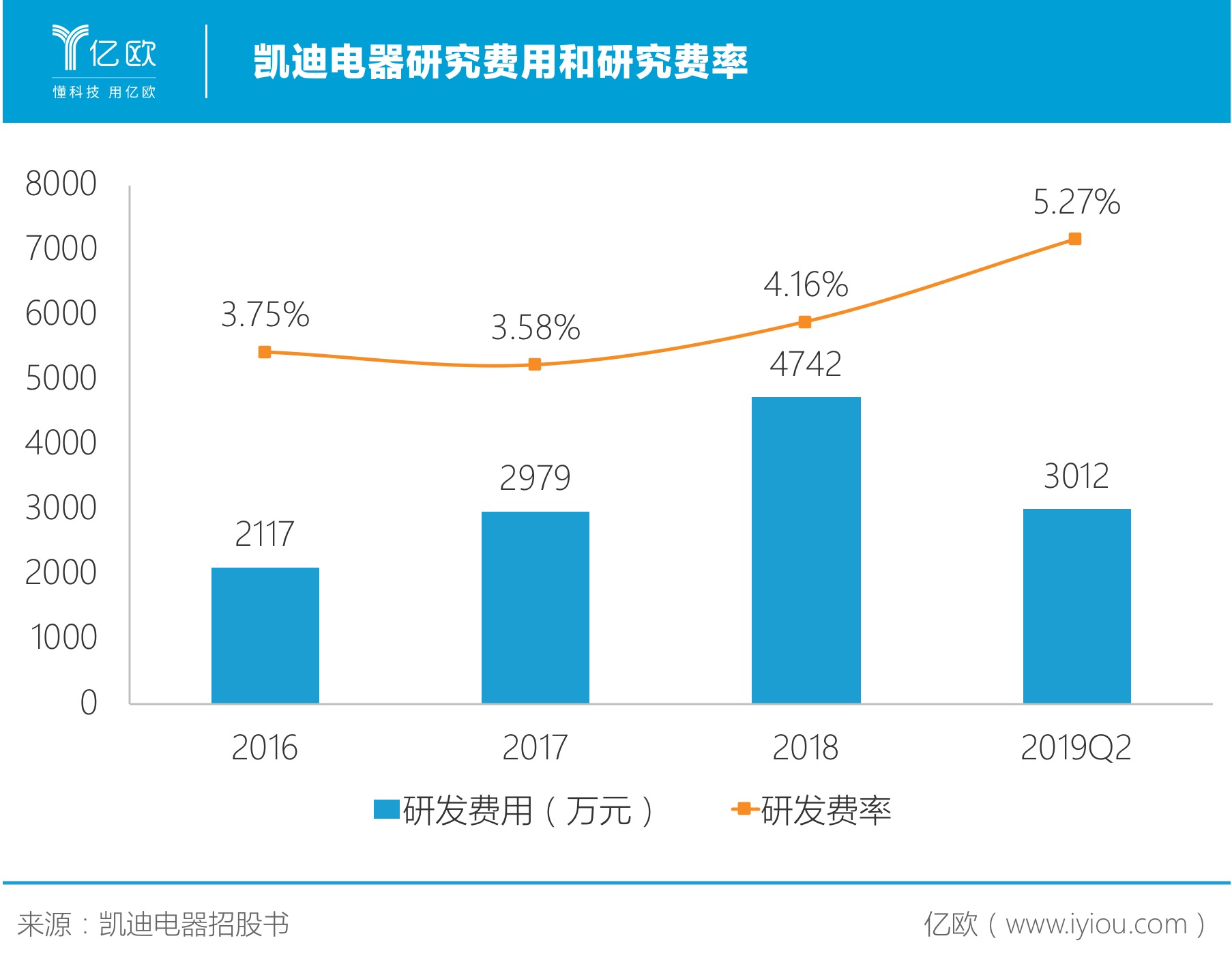 办公家具什么是办公家具？的最新报道168体育 168体育官网(图7)