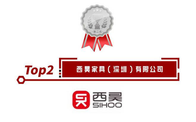 168体育 168体育官网办公家具品牌哪家好？十大办公家具品牌榜单更新(图3)