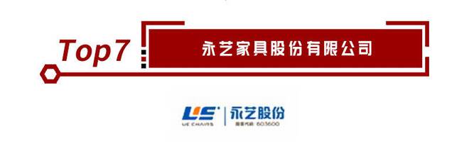 168体育 168体育官网办公家具品牌哪家好？十大办公家具品牌榜单更新(图8)