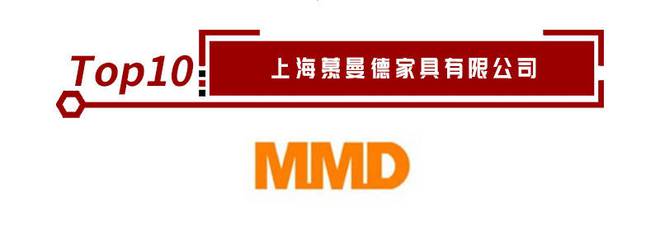 168体育 168体育官网办公家具品牌哪家好？十大办公家具品牌榜单更新(图11)
