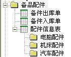 勤哲Excel服务器设备管理系统168体育 168体育app(图2) 勤哲Excel服务器设备管理系统168体育 168体育app(图2)
