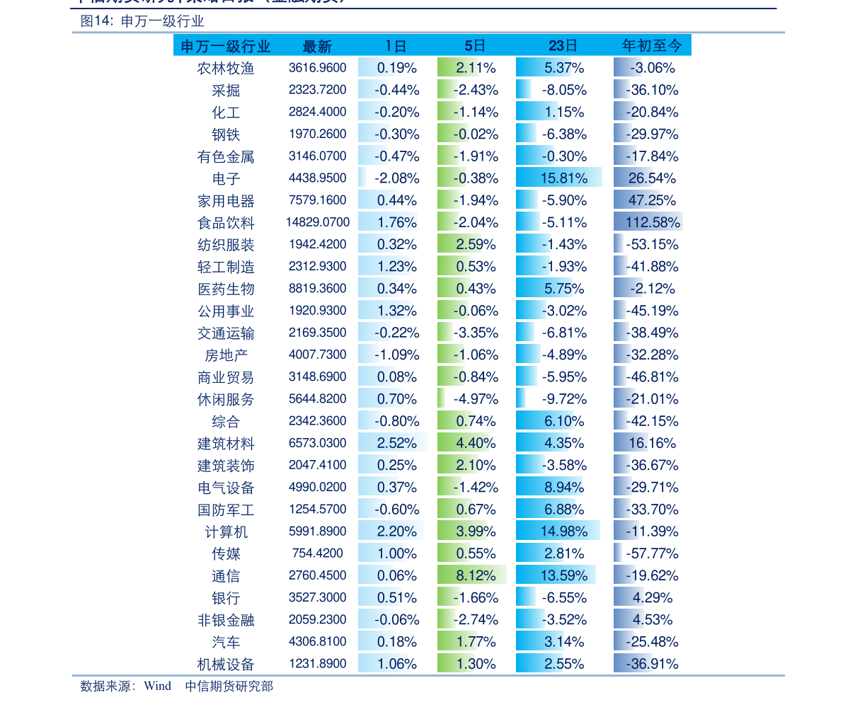 办公家具168体育 168体育直播 平台(家具制造业)(图1) 办公家具168体育 168体育直播 平台(家具制造业)(图1)