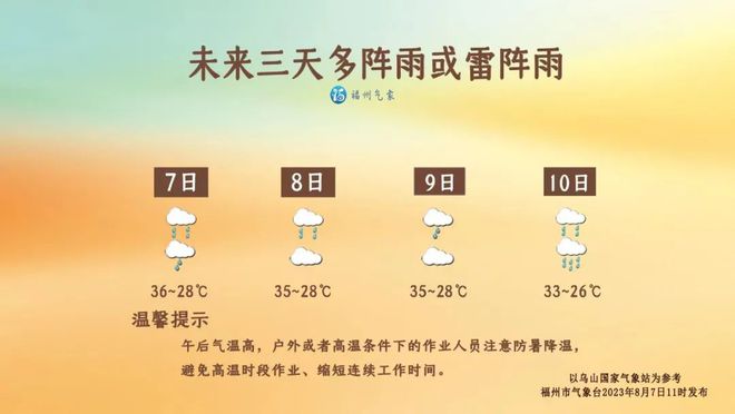 168体育 168体育平台新台风“兰恩”生成！强降雨转战南方遇到暴雨洪涝怎么办？(图4)