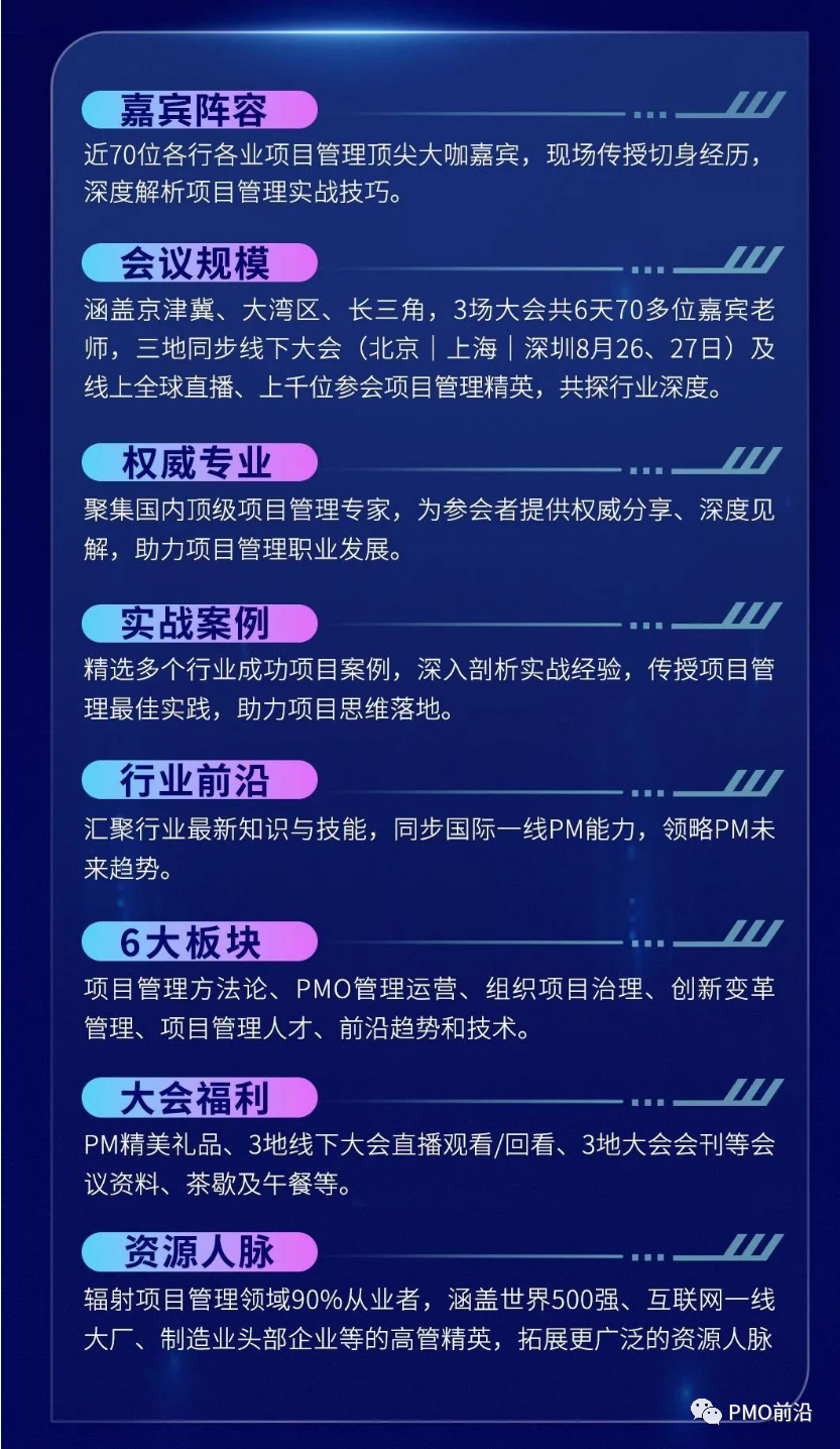168体育 168体育官网大咖云集︱2023第二届中国PMOPM大会倒计时15天!(图2) 168体育 168体育官网大咖云集︱2023第二届中国PMOPM大会倒计时15天!(图2)