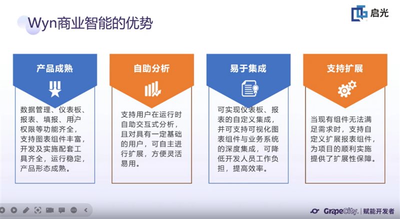 168体育 168体育直播 平台西安启光-BI在高等院校教学综合评价系统中的应用(图2) 168体育 168体育直播 平台西安启光-BI在高等院校教学综合评价系统中的应用(图2)