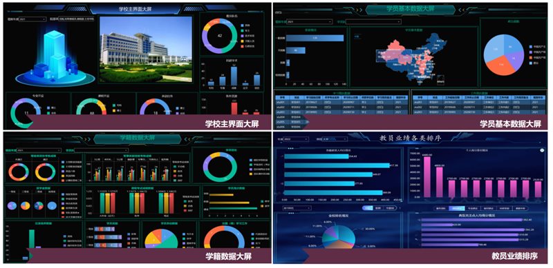 168体育 168体育直播 平台西安启光-BI在高等院校教学综合评价系统中的应用(图6) 168体育 168体育直播 平台西安启光-BI在高等院校教学综合评价系统中的应用(图6)