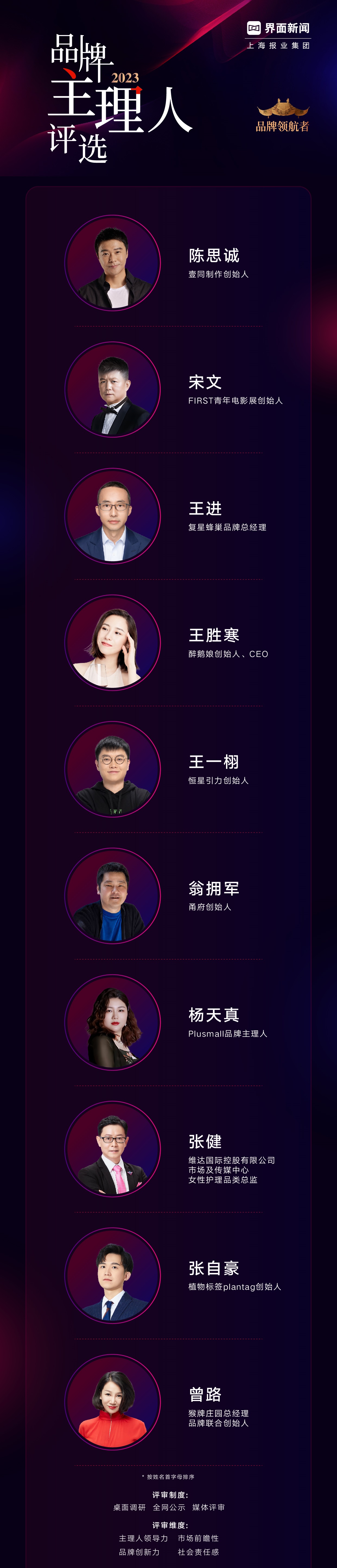 2023第六届【新消费盛典】圆满落幕!7大奖项正式公布168体育 168体育app(图2) 2023第六届【新消费盛典】圆满落幕!7大奖项正式公布168体育 168体育app(图2)