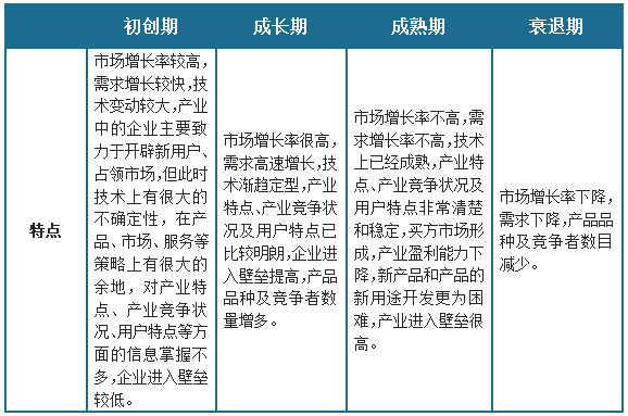 中国教学显微镜行业发展趋势分析与未来投资预测报告(2023-2030年)168体育 168体育平台(图1) 中国教学显微镜行业发展趋势分析与未来投资预测报告(2023-2030年)168体育 168体育平台(图1)