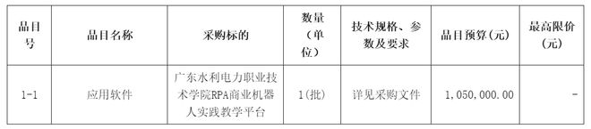 招标 105万广东水利电力职业技术学院RPA商业168体育 168体育app机器人实践教学平台招标公告(图1) 招标 105万广东水利电力职业技术学院RPA商业168体育 168体育app机器人实践教学平台招标公告(图1)