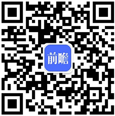 预见2021:《2021年中国办公家具产业全景图168体育 168体育直播 平台谱》(供需现状、竞争格局、发展前景等)(图18) 预见2021:《2021年中国办公家具产业全景图168体育 168体育直播 平台谱》(供需现状、竞争格局、发展前景等)(图18)