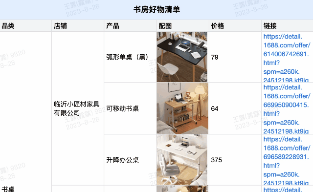 168体育 168体育app深扒8靠谱工厂店打工人必备的办公宝藏一次性整齐全了(图1) 168体育 168体育app深扒8靠谱工厂店打工人必备的办公宝藏一次性整齐全了(图1)