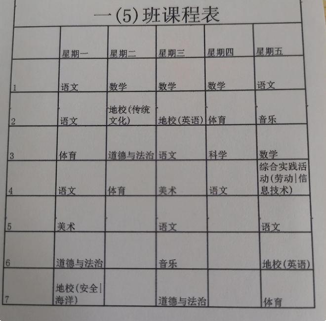 168体育 168体育官网开学后城市和乡镇学校对比看到图片更让人心酸差得不止一点点(图6) 168体育 168体育官网开学后城市和乡镇学校对比看到图片更让人心酸差得不止一点点(图6)