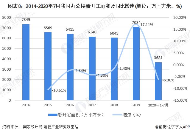 深度解析!一文带你了解2021年中国办公家具168体育 168体育官网行业竞争格局!(图8) 深度解析!一文带你了解2021年中国办公家具168体育 168体育官网行业竞争格局!(图8)