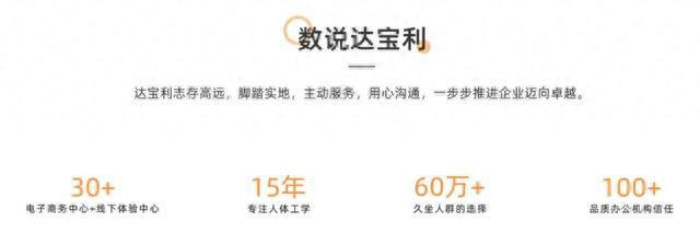 祝贺丨达宝利入选2023年度学习椅十大品牌168体育(图4) 祝贺丨达宝利入选2023年度学习椅十大品牌168体育(图4)