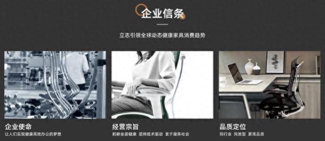 祝贺丨达宝利入选2023年度学习椅十大品牌168体育(图8) 祝贺丨达宝利入选2023年度学习椅十大品牌168体育(图8)