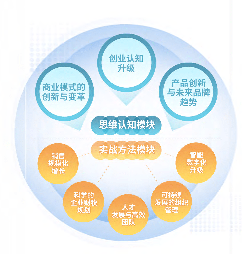 唐甜 以商168体育业创新思维探索办公家具行业发展(图1) 唐甜 以商168体育业创新思维探索办公家具行业发展(图1)