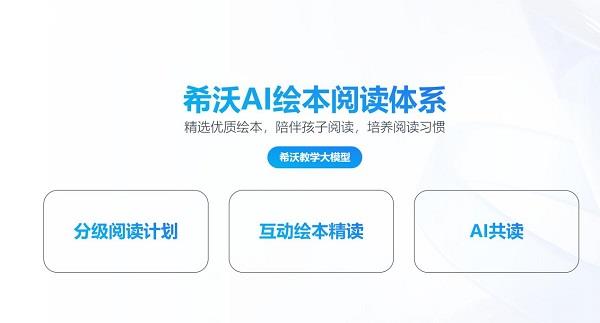 168体育希沃第七代交互智能平板 赋能个性化教学(图5) 168体育希沃第七代交互智能平板 赋能个性化教学(图5)