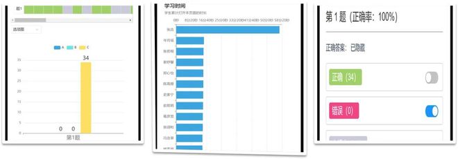168体育教育数字化转型|实践“生态”课堂数字化技术催生教学新样态(图6) 168体育教育数字化转型|实践“生态”课堂数字化技术催生教学新样态(图6)