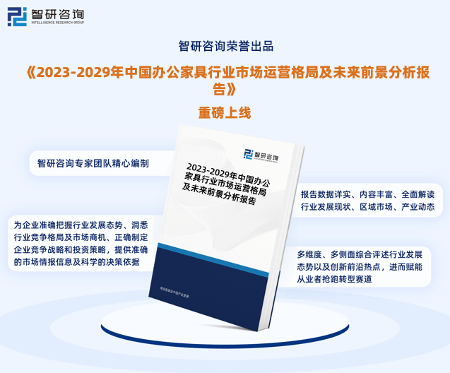 168体育最新!智研咨询重磅发布《中国办公家具行业市场研究及未来前景分析报告(图1) 168体育最新!智研咨询重磅发布《中国办公家具行业市场研究及未来前景分析报告(图1)
