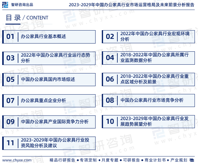 168体育最新!智研咨询重磅发布《中国办公家具行业市场研究及未来前景分析报告(图2) 168体育最新!智研咨询重磅发布《中国办公家具行业市场研究及未来前景分析报告(图2)
