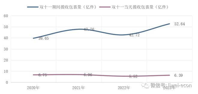 市值首次超过阿里拼多多凭什么？168体育(图5)
