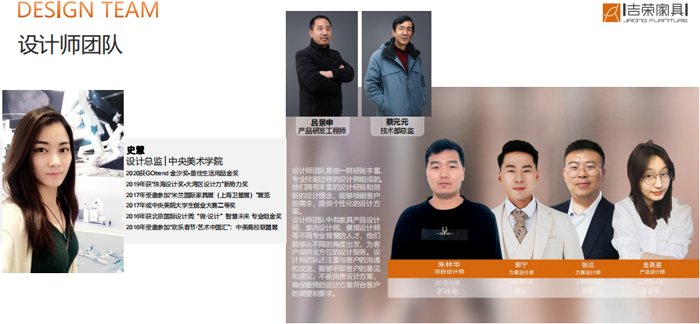 吉荣家具——笃力前行 恒以致远168体育(图2) 吉荣家具——笃力前行 恒以致远168体育(图2)