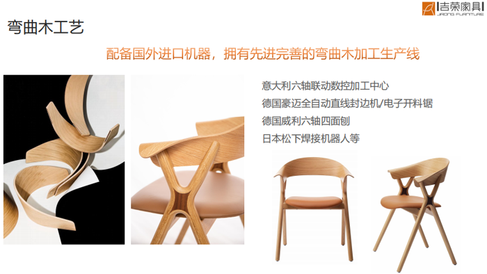 吉荣家具——笃力前行 恒以致远168体育(图5) 吉荣家具——笃力前行 恒以致远168体育(图5)