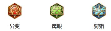 王者荣耀达摩打法教学攻略大全168体育(图3) 王者荣耀达摩打法教学攻略大全168体育(图3)