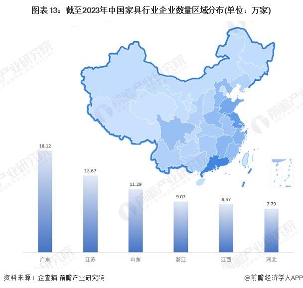 预见2024:《中国家具制造行业全景图谱168体育》(附市场规模、竞争格局和发展前景等)(图10) 预见2024:《中国家具制造行业全景图谱168体育》(附市场规模、竞争格局和发展前景等)(图10)