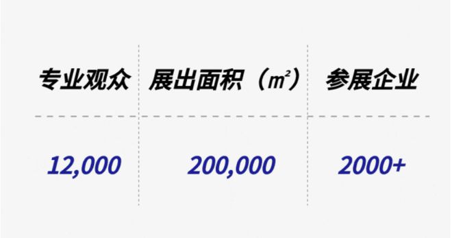 重磅 2024上海国际酒店家具、商用定制及软装设计展等你来168体育撩(图1) 重磅 2024上海国际酒店家具、商用定制及软装设计展等你来168体育撩(图1)