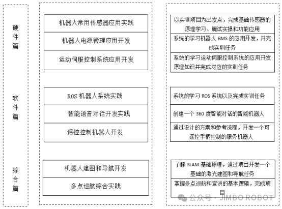 168体育国务院指导文件解读|推动院校更新置换先进教学及科研技术设备提升教学科研水平(图1) 168体育国务院指导文件解读|推动院校更新置换先进教学及科研技术设备提升教学科研水平(图1)